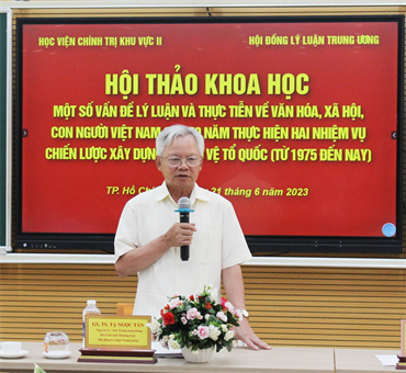 Hội thảo KH “Một số vấn đề lý luận và thực tiễn về văn hoá, xã hội, con người Việt Nam qua 50 năm thực hiện hai nhiệm vụ chiến lược xây dựng và bảo vệ Tổ quốc (từ 1975 đến nay)