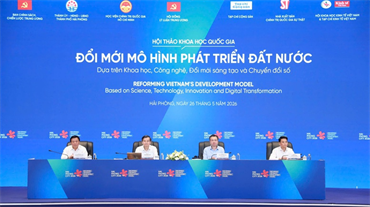 Đổi mới mô hình phát triển đất nước dựa trên khoa học-công nghệ, đổi mới sáng tạo