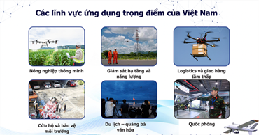 Hướng tới xây dựng hệ sinh thái tích hợp cho phát triển kinh tế tầm thấp