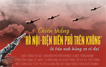 Chiến thắng "Hà Nội - Điện Biên Phủ trên không" - mốc son chói lọi trong lịch sử dân tộc Việt Nam