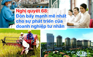 Nghị quyết 68-NQ/TW: Động lực để Việt Nam bứt phá tới ngưỡng thu nhập cao