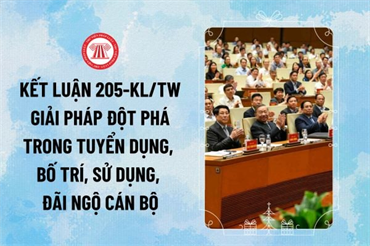 Kết luận của Bộ Chính trị về một số giải pháp đột phá trong tuyển dụng, bố trí, sử dụng, đãi ngộ cán bộ